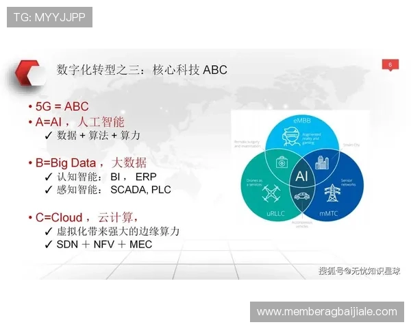 云顶集团3118数字化转型路径探索推动企业迈向智能化未来 云顶集团3118数字化转型路径探索推动企业迈向智能化未来