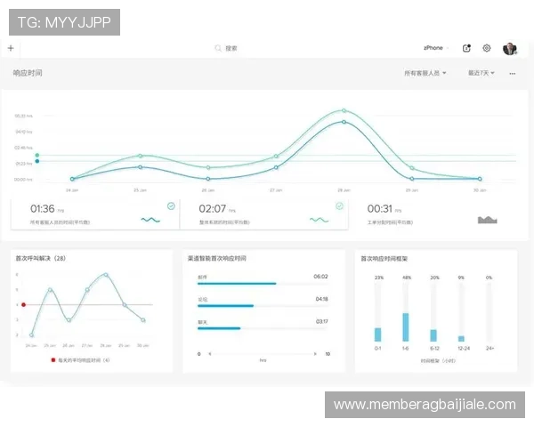 ag视讯官网首页常见问题解答与客服联系方式全方位帮你解决疑问 ag视讯官网首页常见问题解答与客服联系方式全方位帮你解决疑问